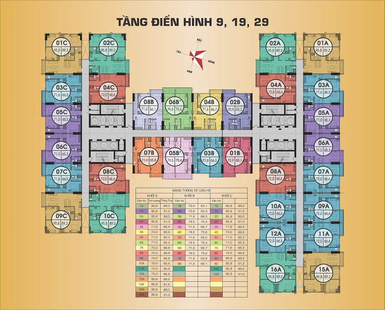 mat-bang-chung-cu-gemek-2-tang-9-19-29